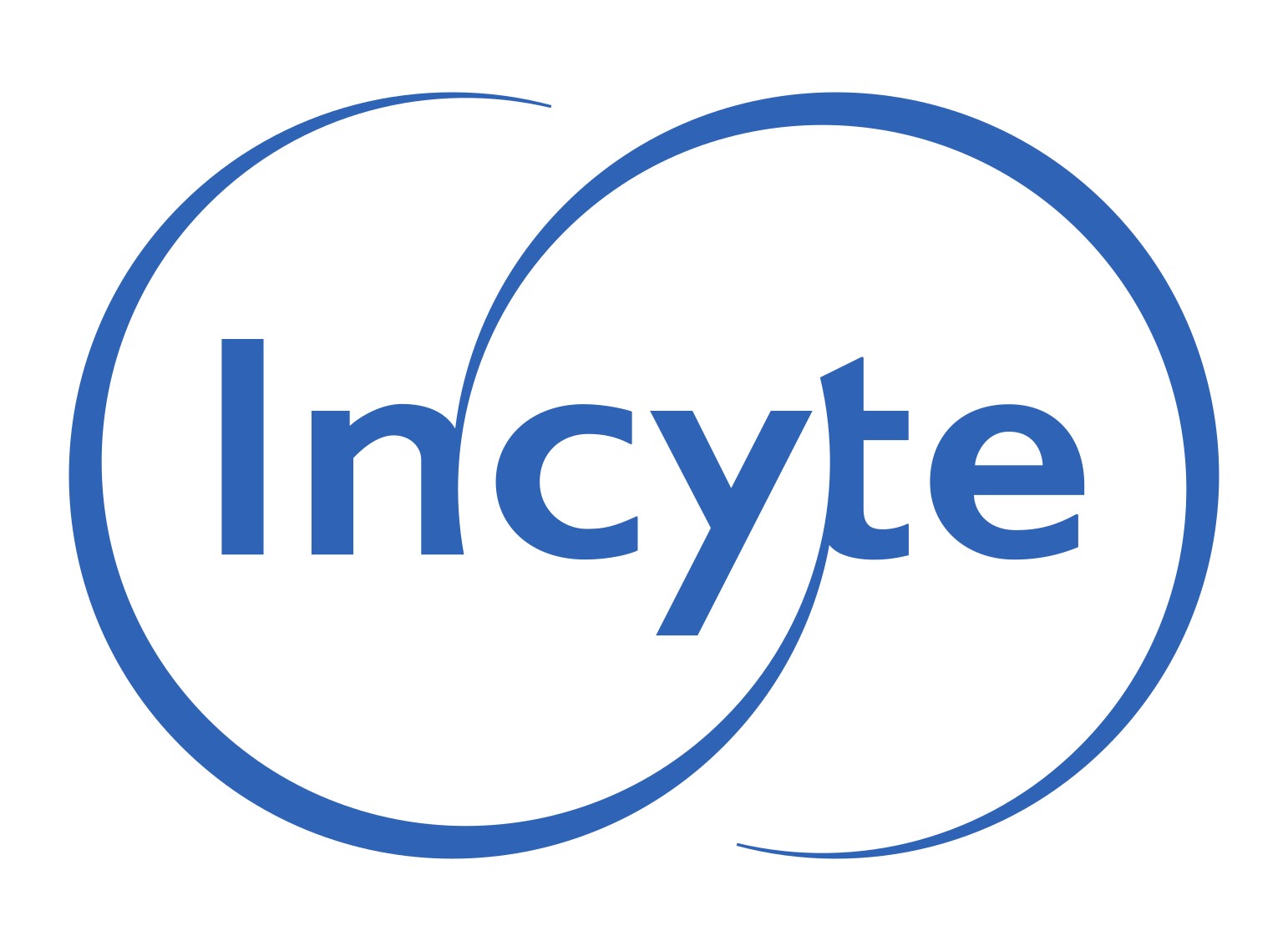 Incyte