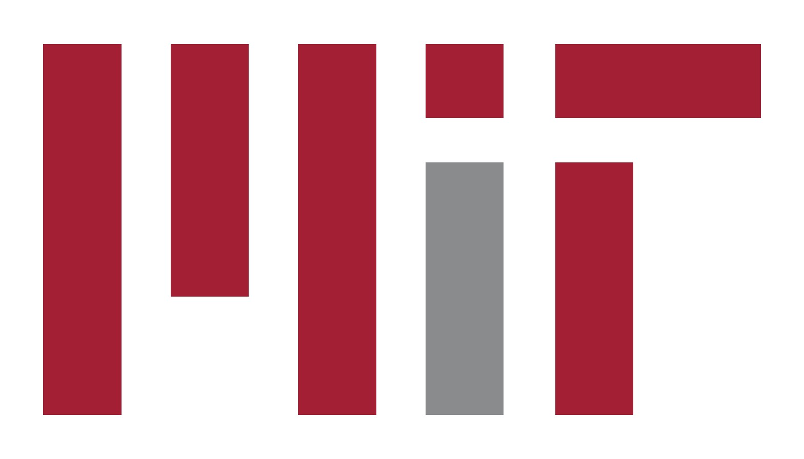 MIT